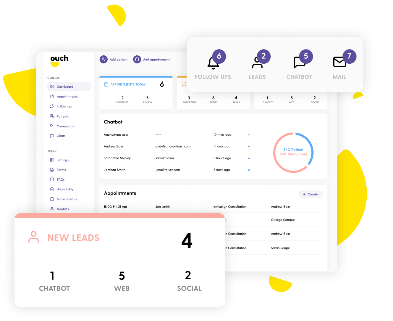 Dental CRM
